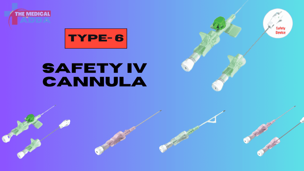 Safety IV Cannula
