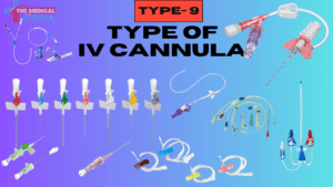 Types of IV Cannula